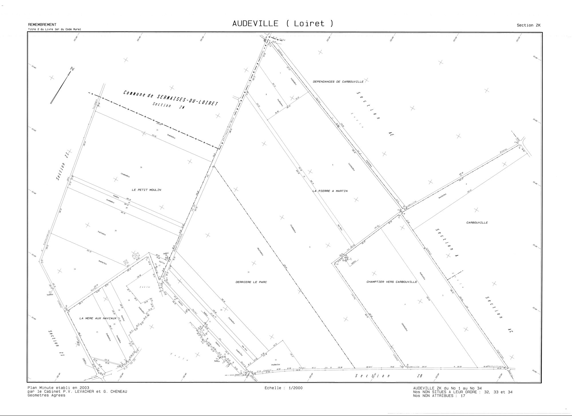 Audeville - Sections
