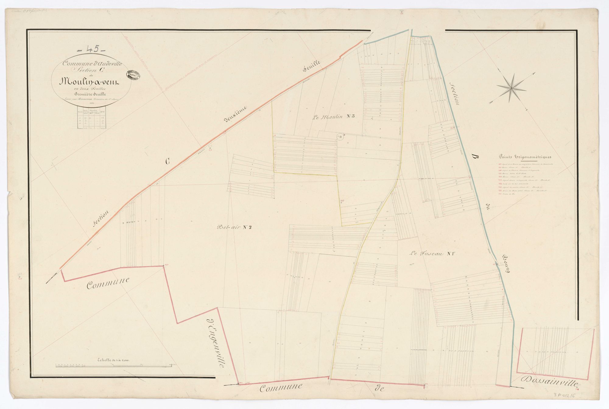 Audeville - Sections