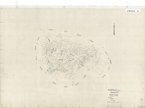 Audeville - Sections