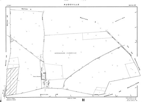 Audeville - Sections