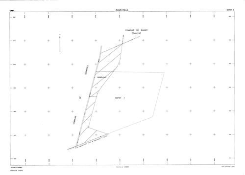 Audeville - Sections