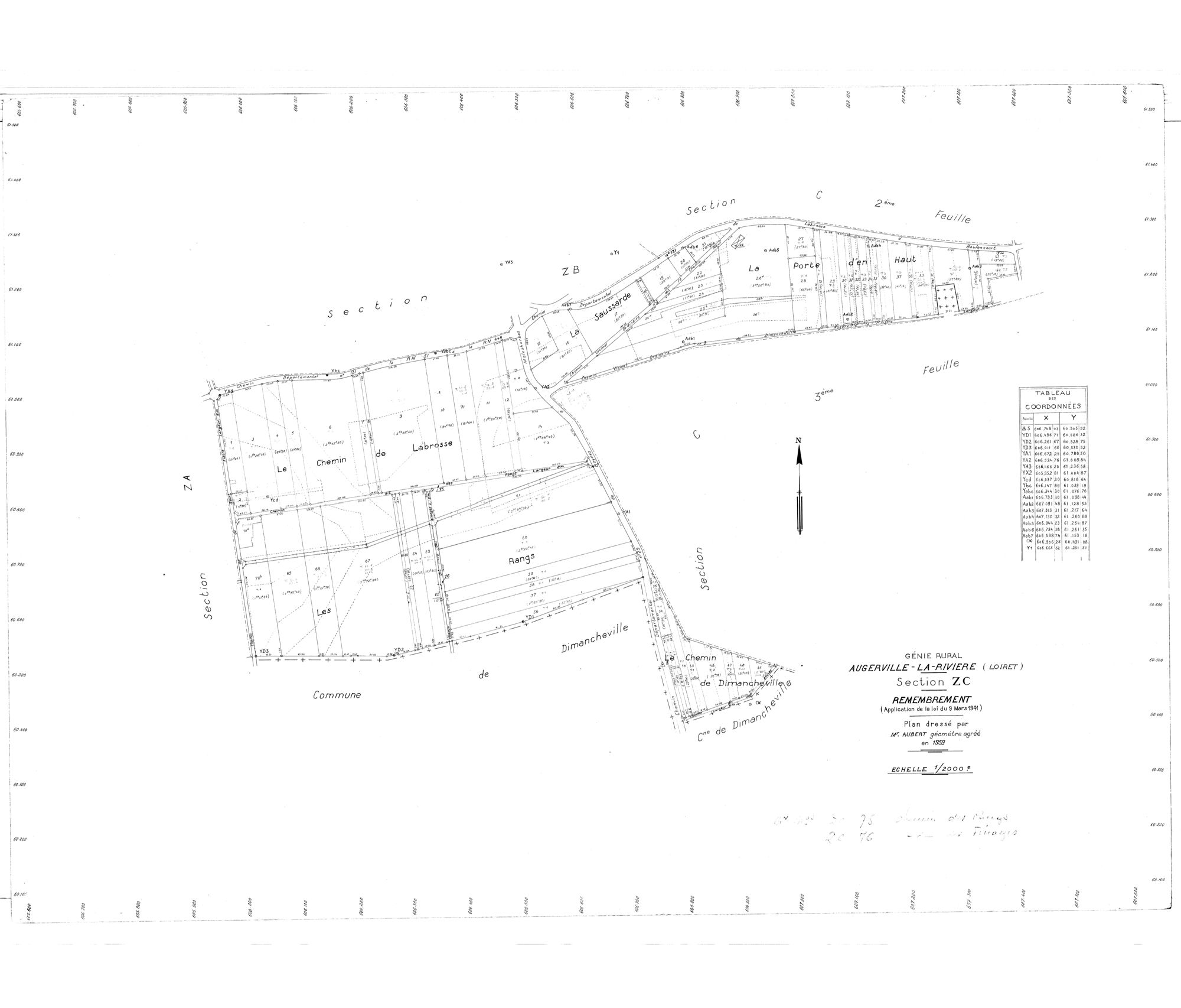 Augerville-la-Rivière - Sections
