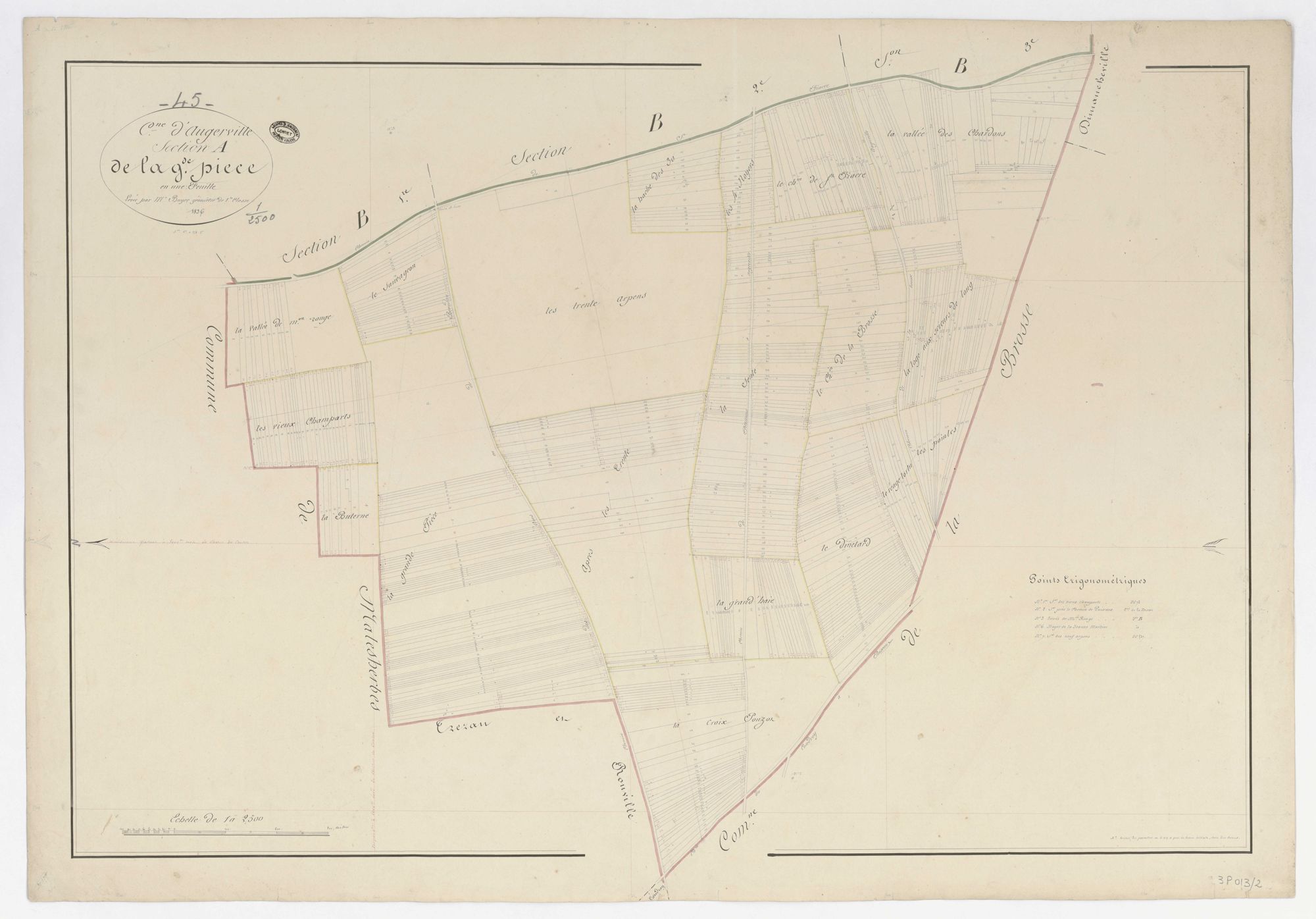Augerville-la-Rivière - Sections