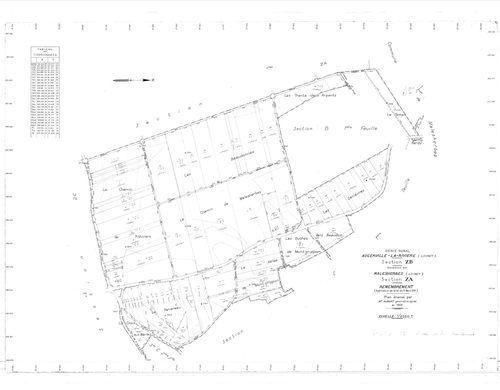 Augerville-la-Rivière - Sections
