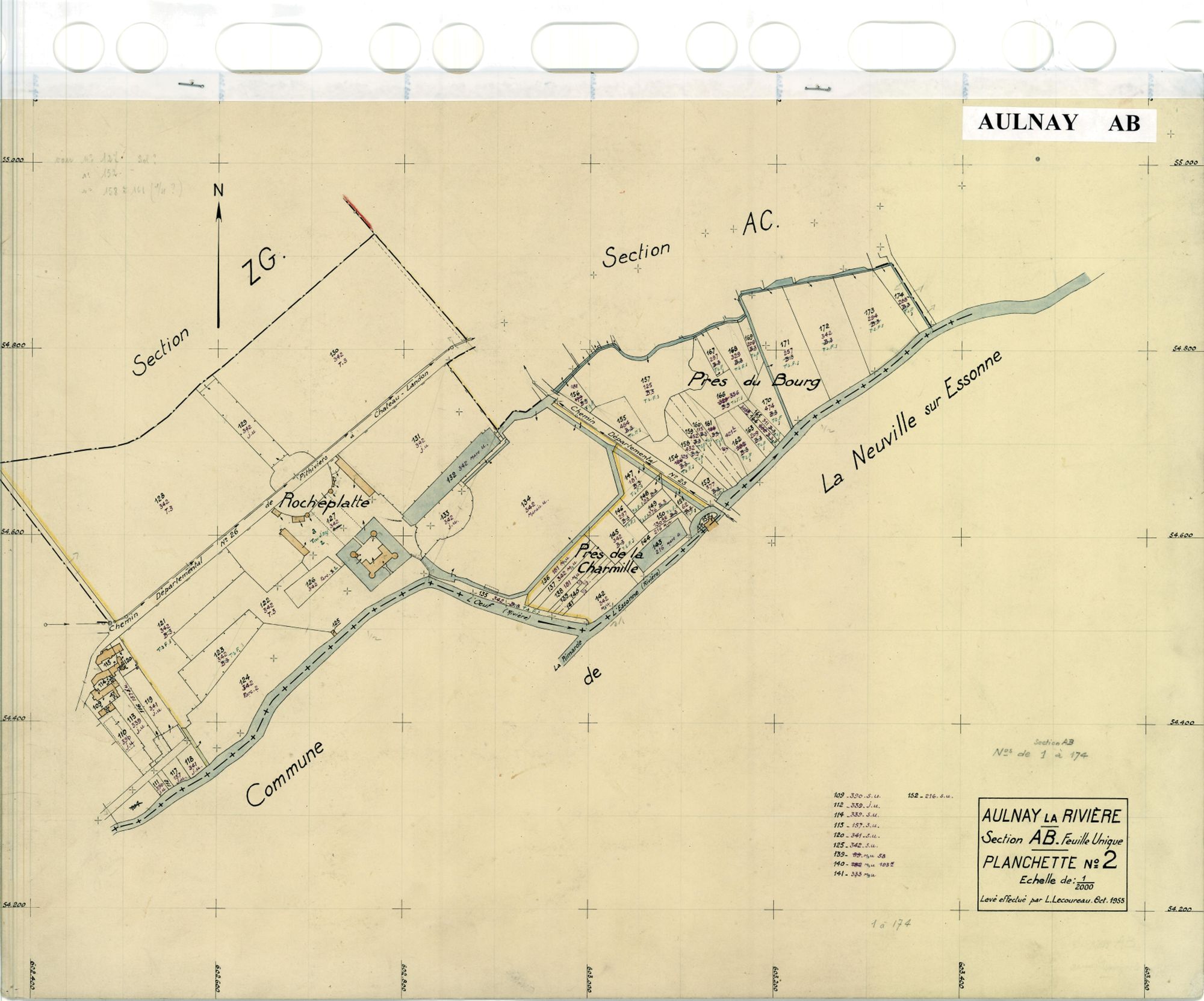 Aulnay-la-Rivière - Sections