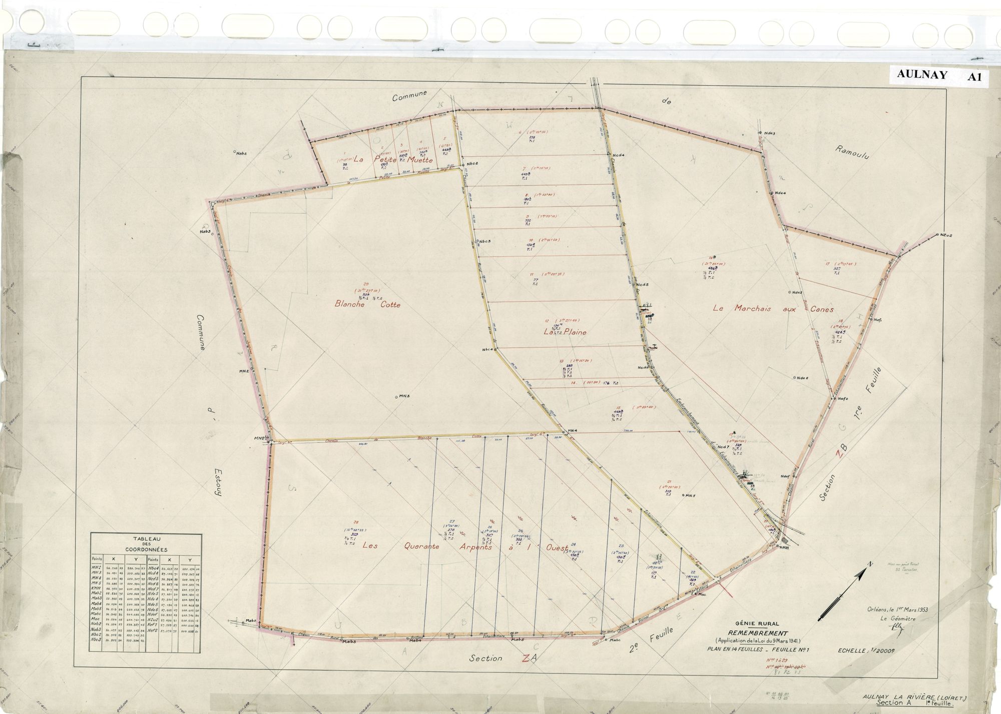Aulnay-la-Rivière - Sections