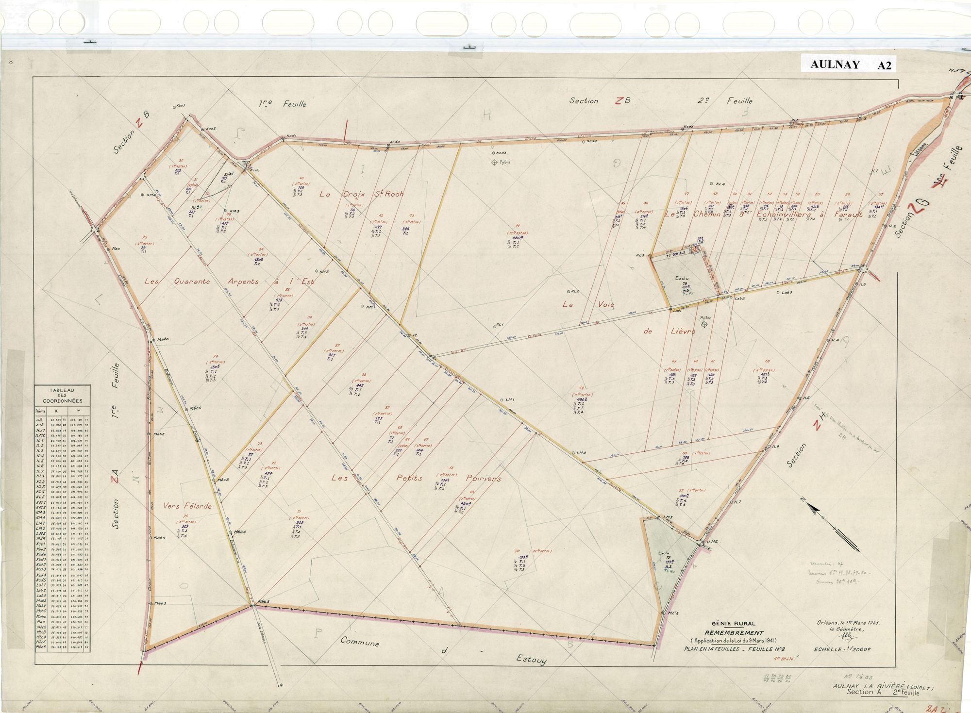 Aulnay-la-Rivière - Sections