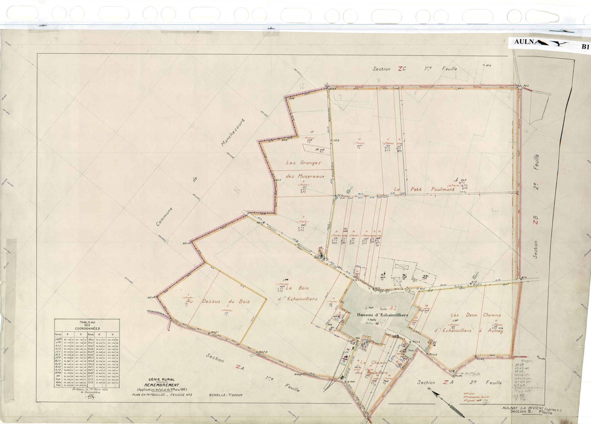 Aulnay-la-Rivière - Sections