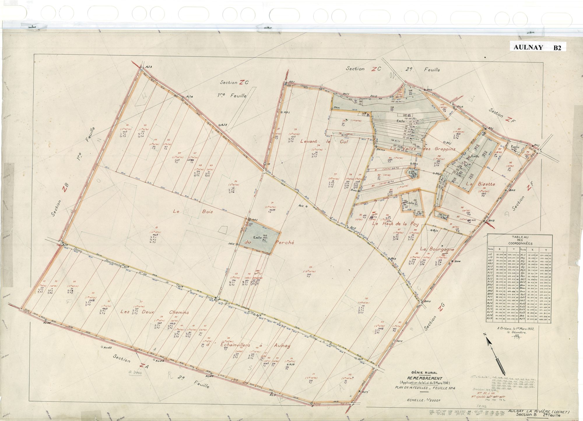 Aulnay-la-Rivière - Sections