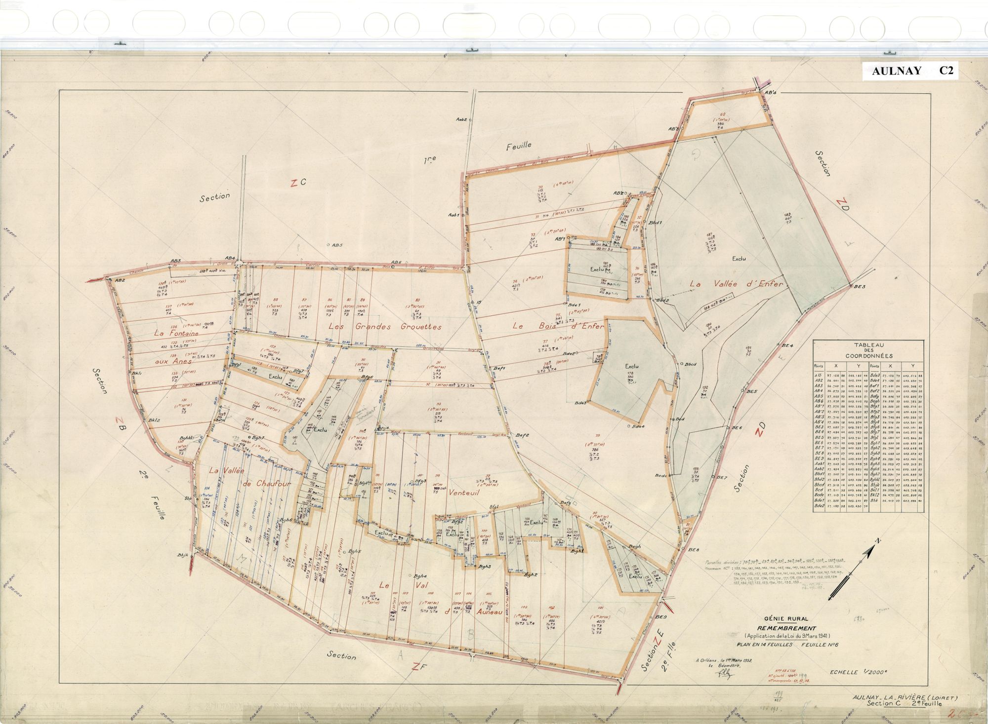 Aulnay-la-Rivière - Sections