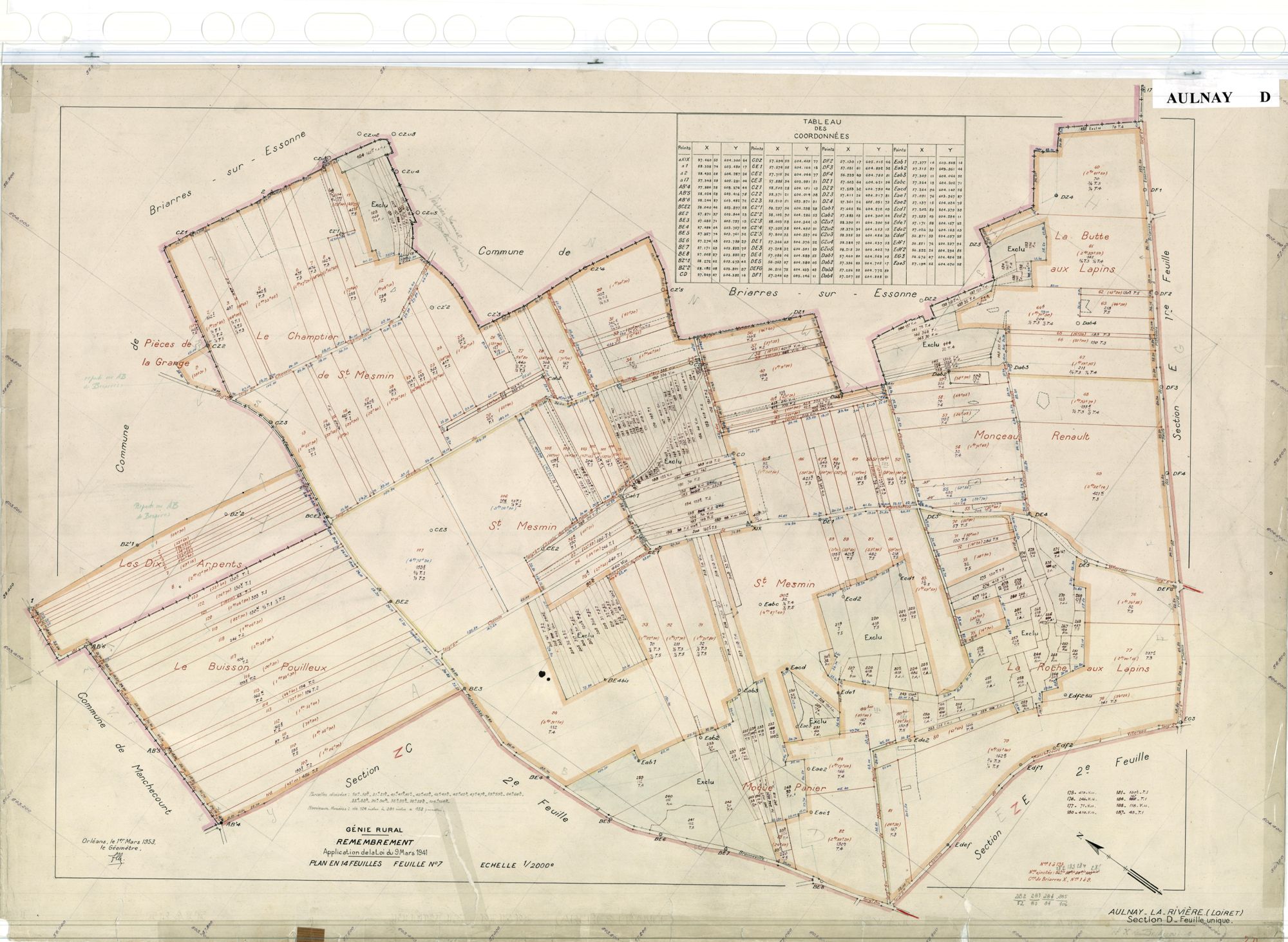 Aulnay-la-Rivière - Sections