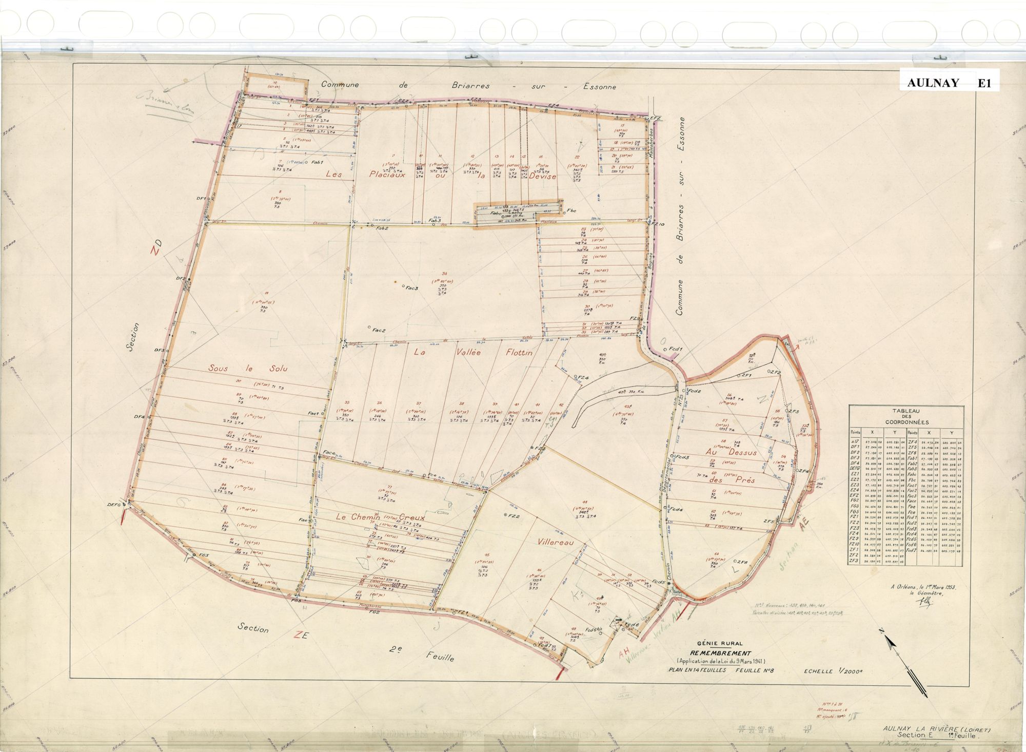 Aulnay-la-Rivière - Sections