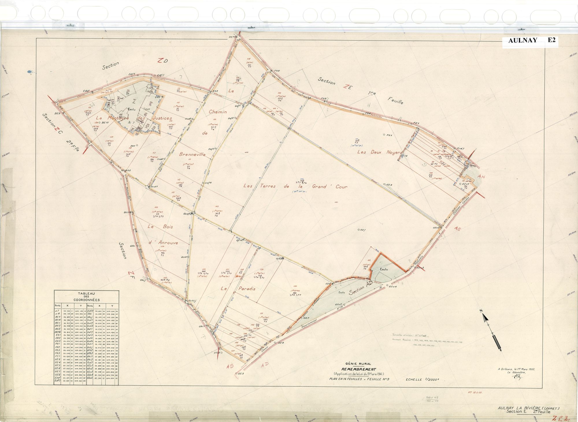 Aulnay-la-Rivière - Sections