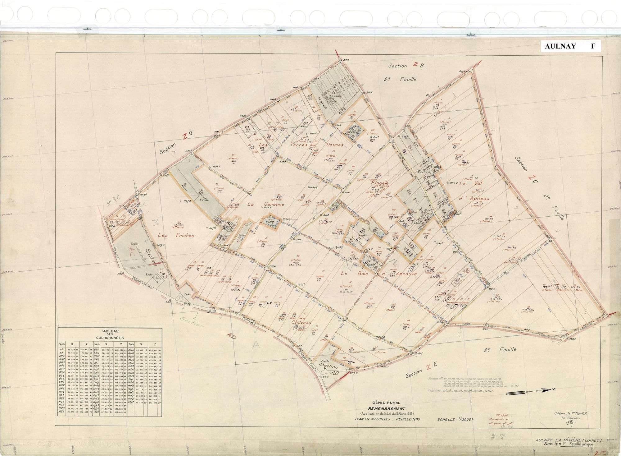 Aulnay-la-Rivière - Sections