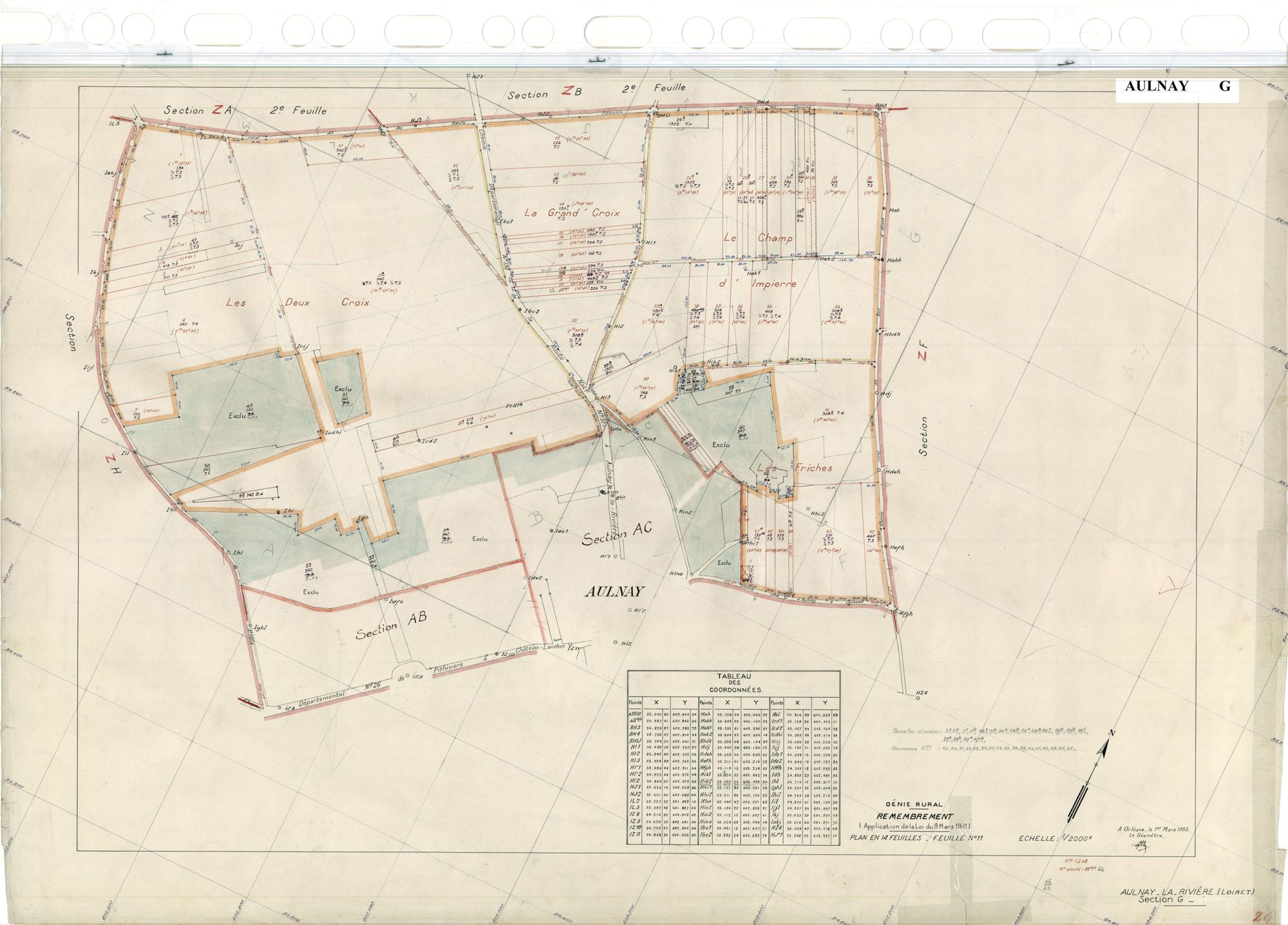 Aulnay-la-Rivière - Sections