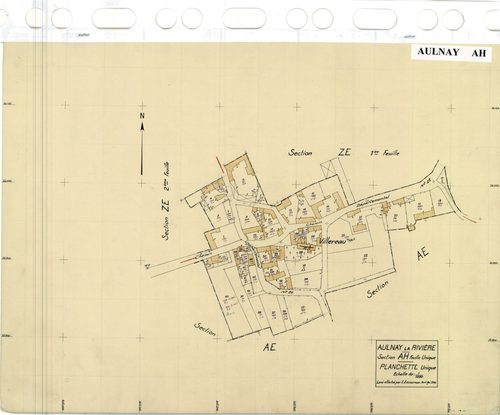 Aulnay-la-Rivière - Sections