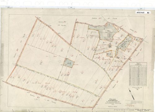 Aulnay-la-Rivière - Sections