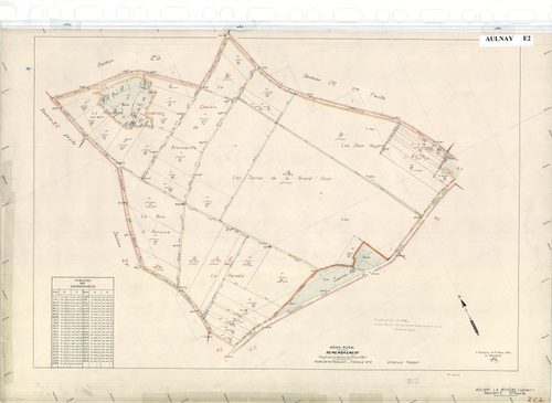 Aulnay-la-Rivière - Sections