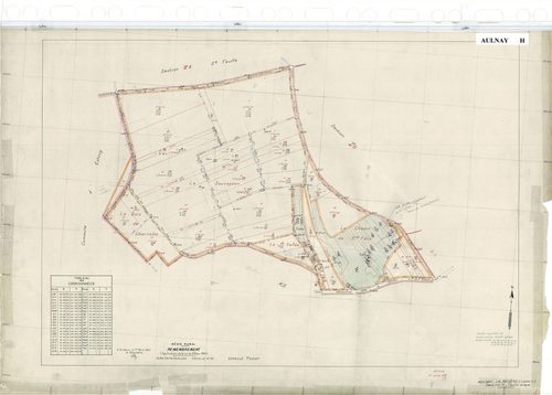 Aulnay-la-Rivière - Sections