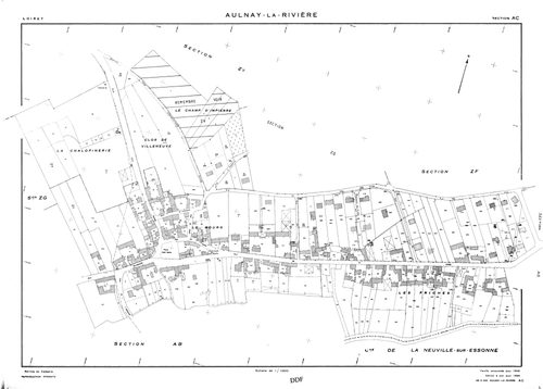 Aulnay-la-Rivière - Sections