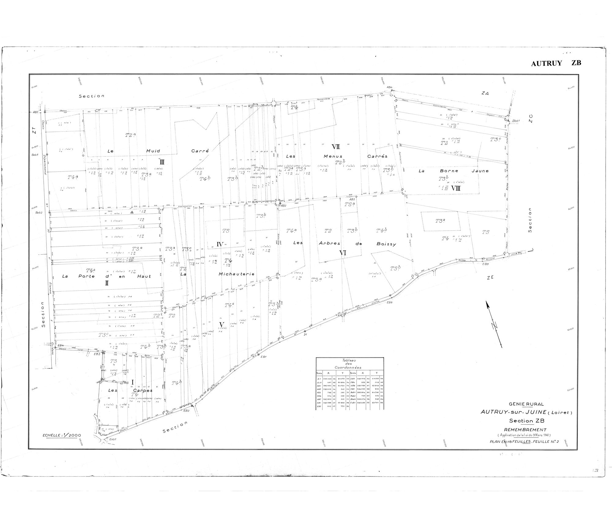 Autruy-sur-Juine - Sections