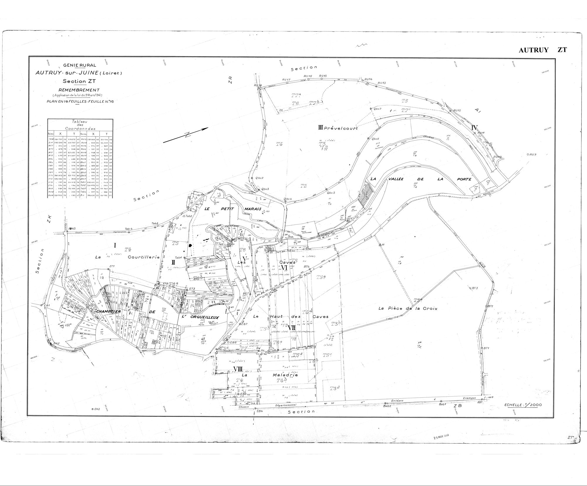 Autruy-sur-Juine - Sections
