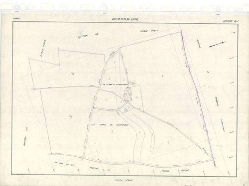 Autruy-sur-Juine - Sections
