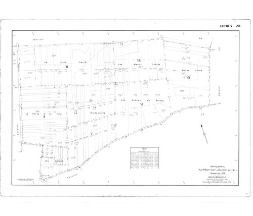 Autruy-sur-Juine - Sections