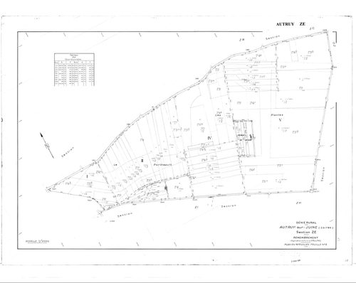 Autruy-sur-Juine - Sections