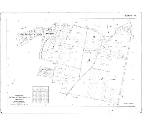 Autruy-sur-Juine - Sections