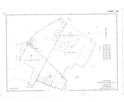 Autruy-sur-Juine - Sections
