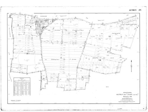 Autruy-sur-Juine - Sections