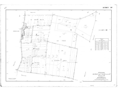 Autruy-sur-Juine - Sections
