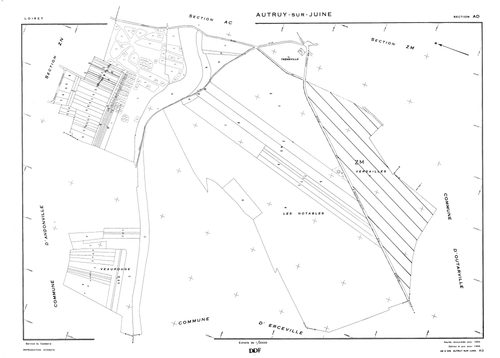 Autruy-sur-Juine - Sections