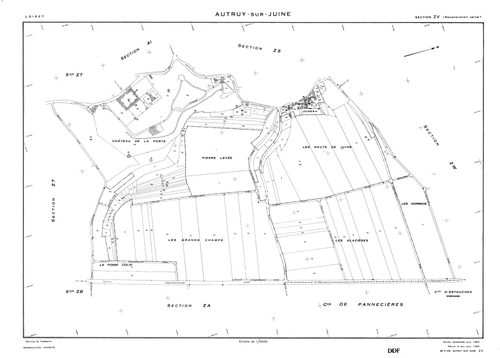 Autruy-sur-Juine - Sections