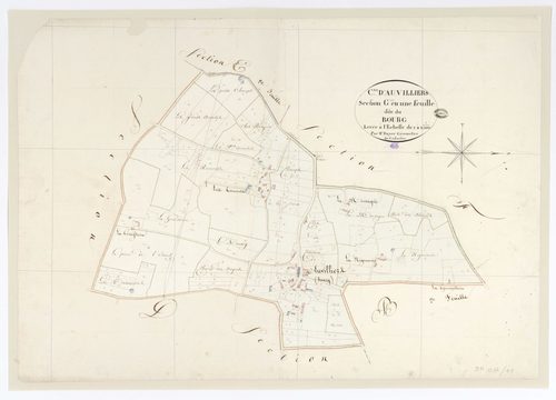 Auvilliers-en-Gâtinais - Sections