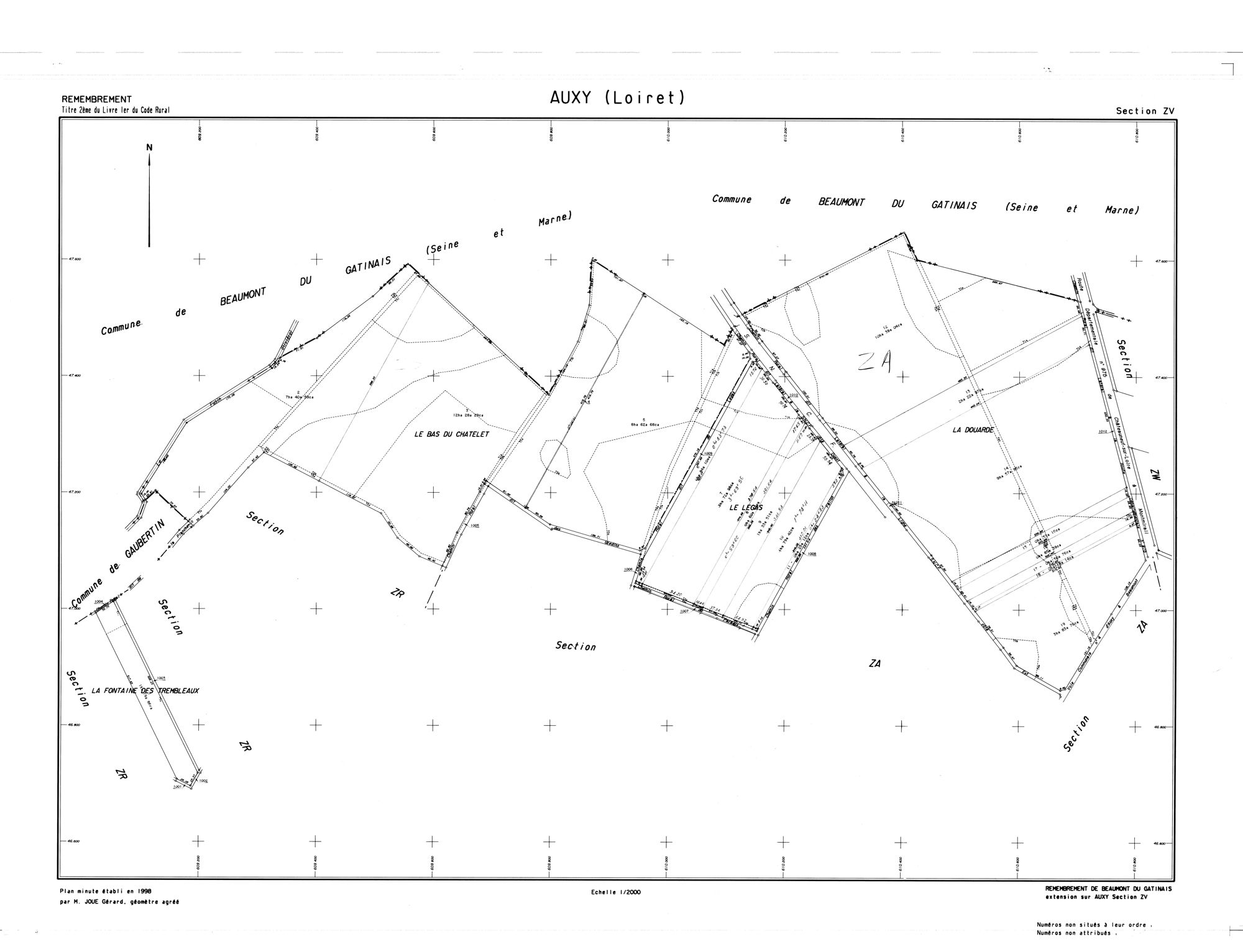 Auxy - Sections