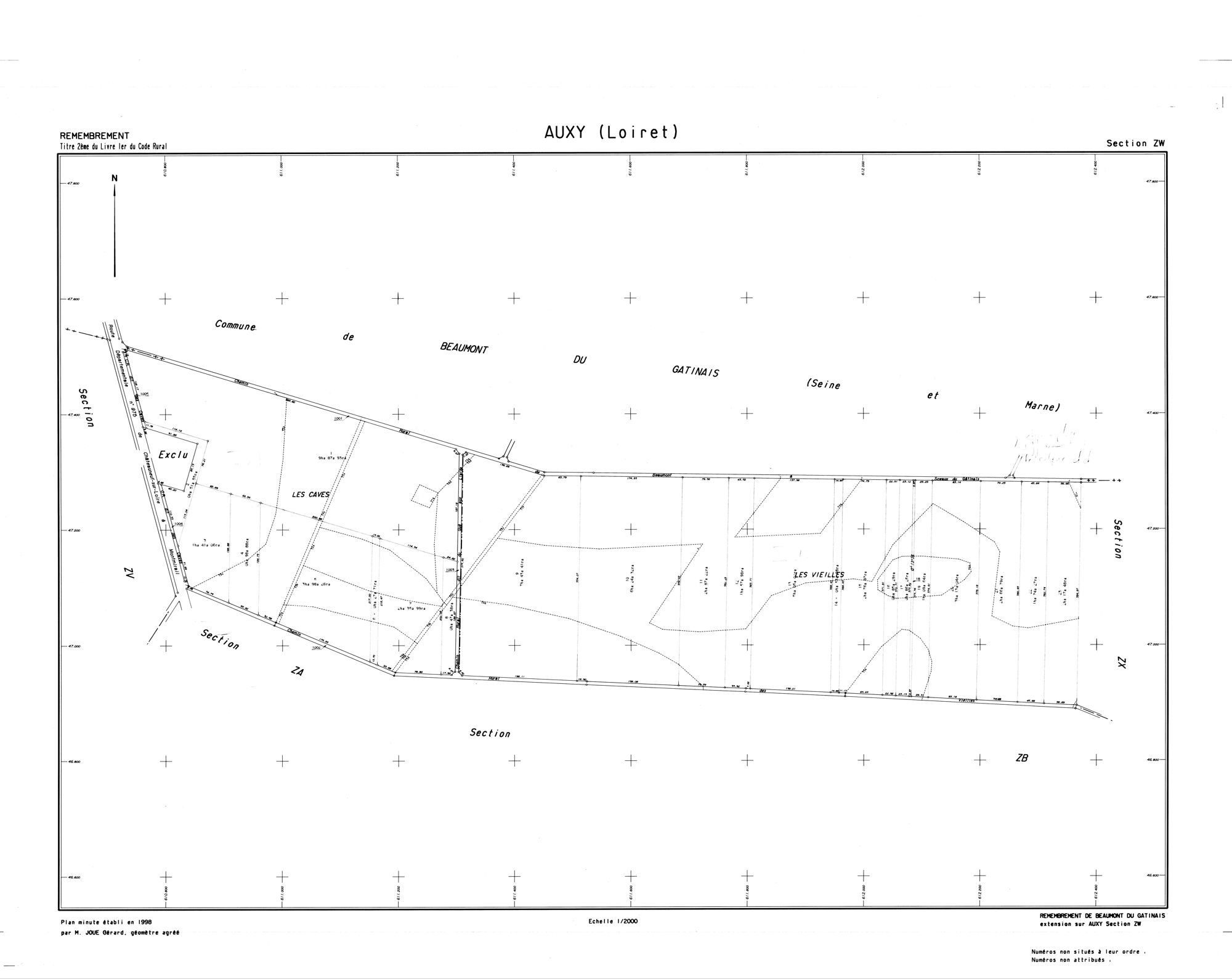 Auxy - Sections