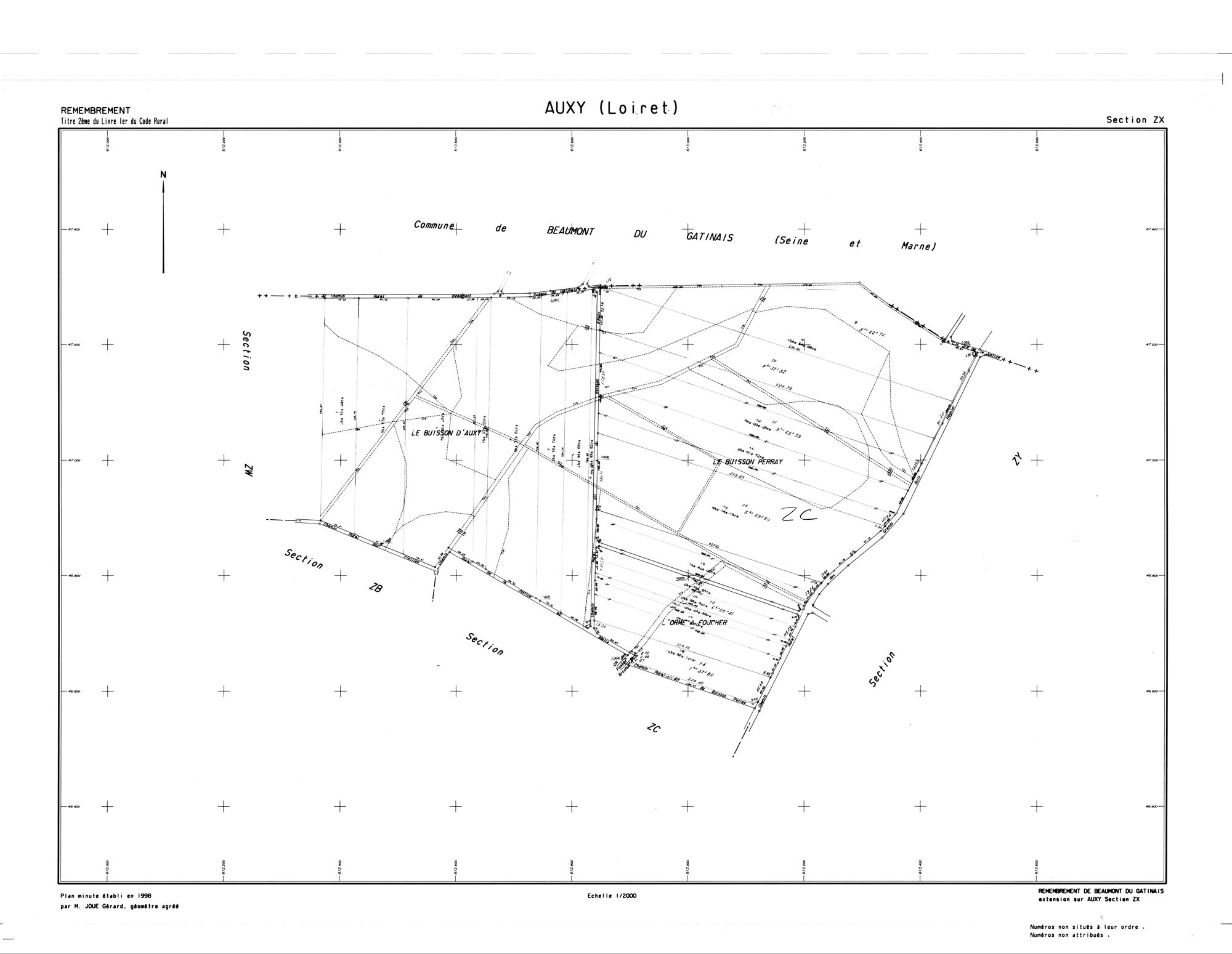 Auxy - Sections