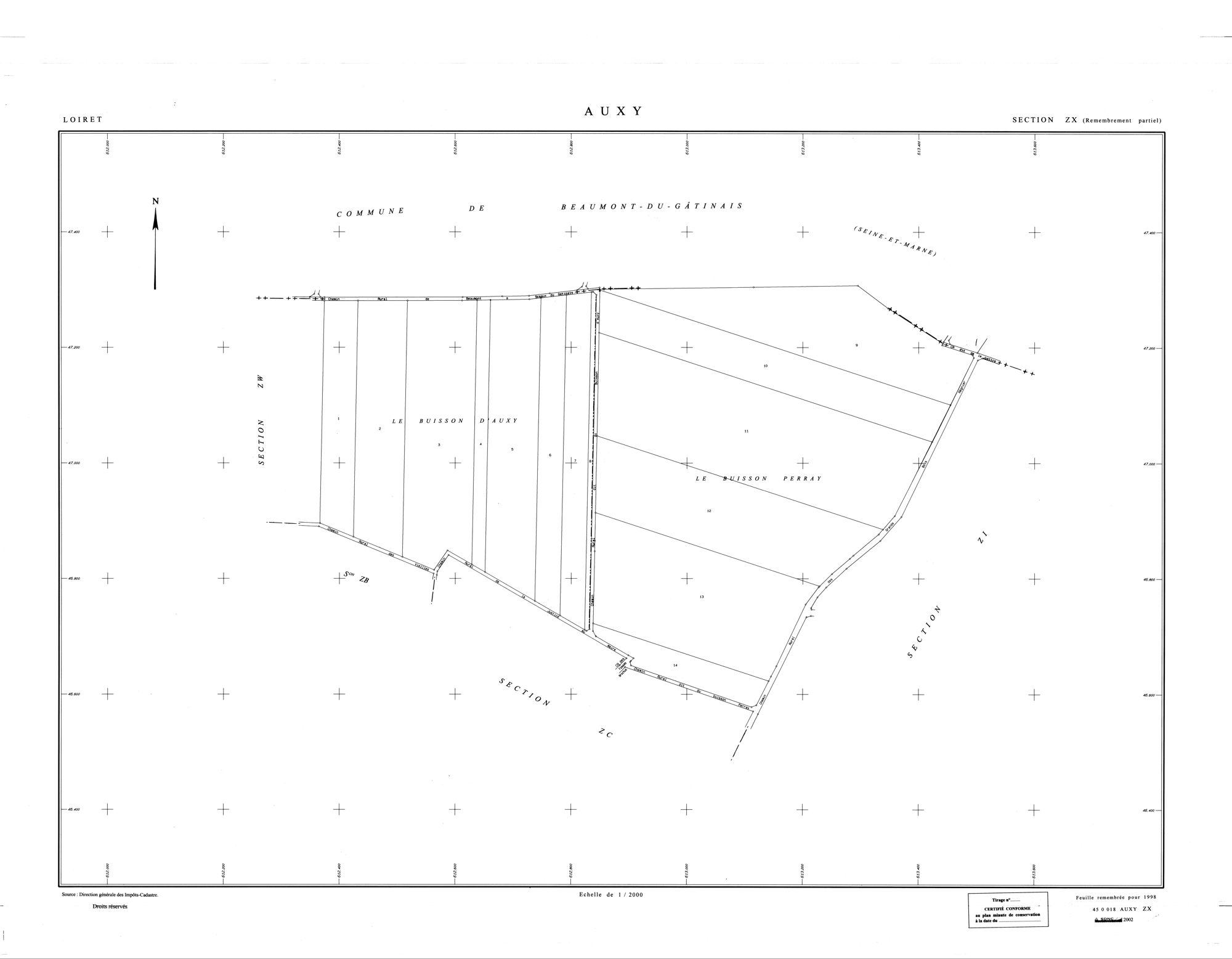 Auxy - Sections
