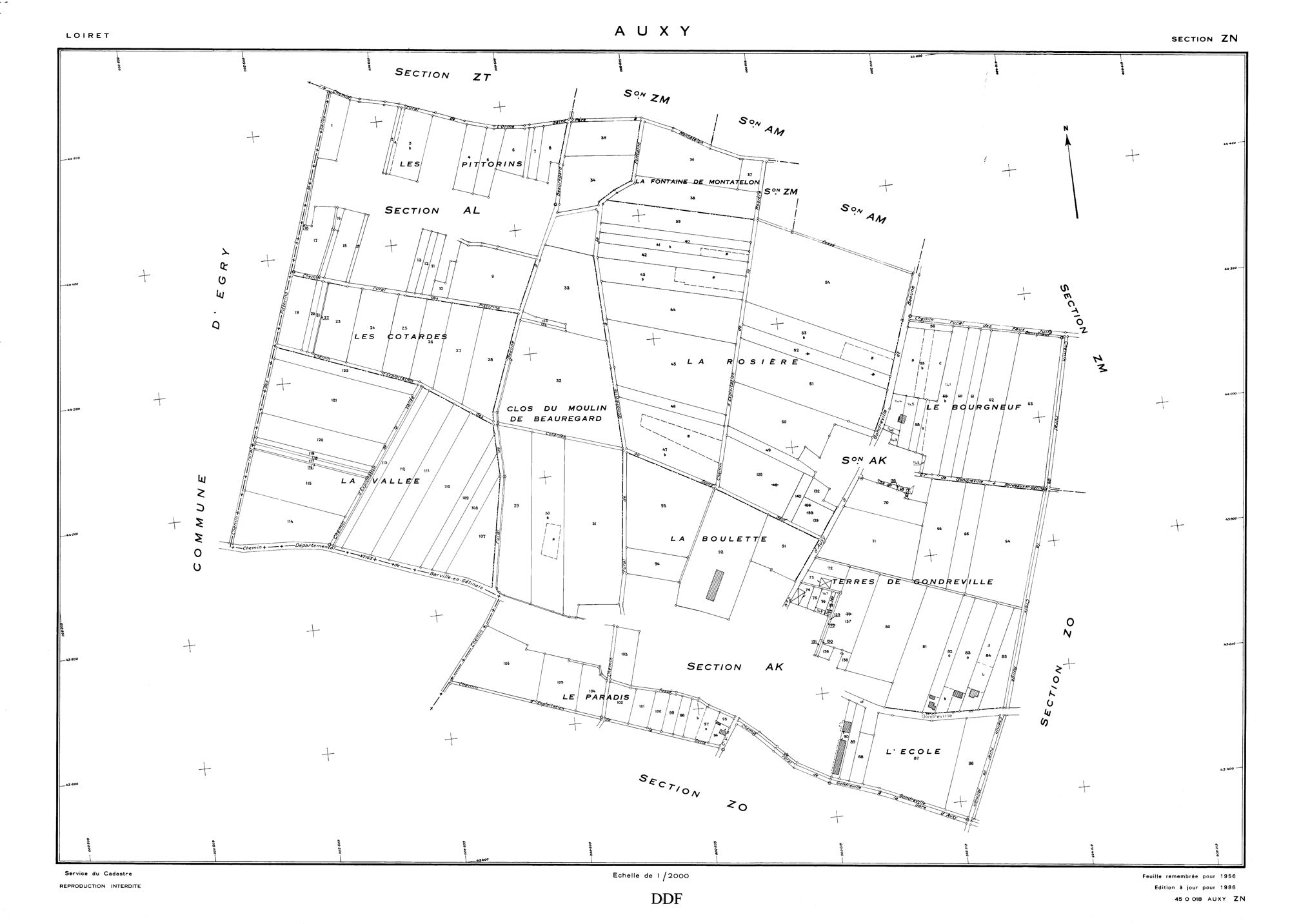 Auxy - Sections