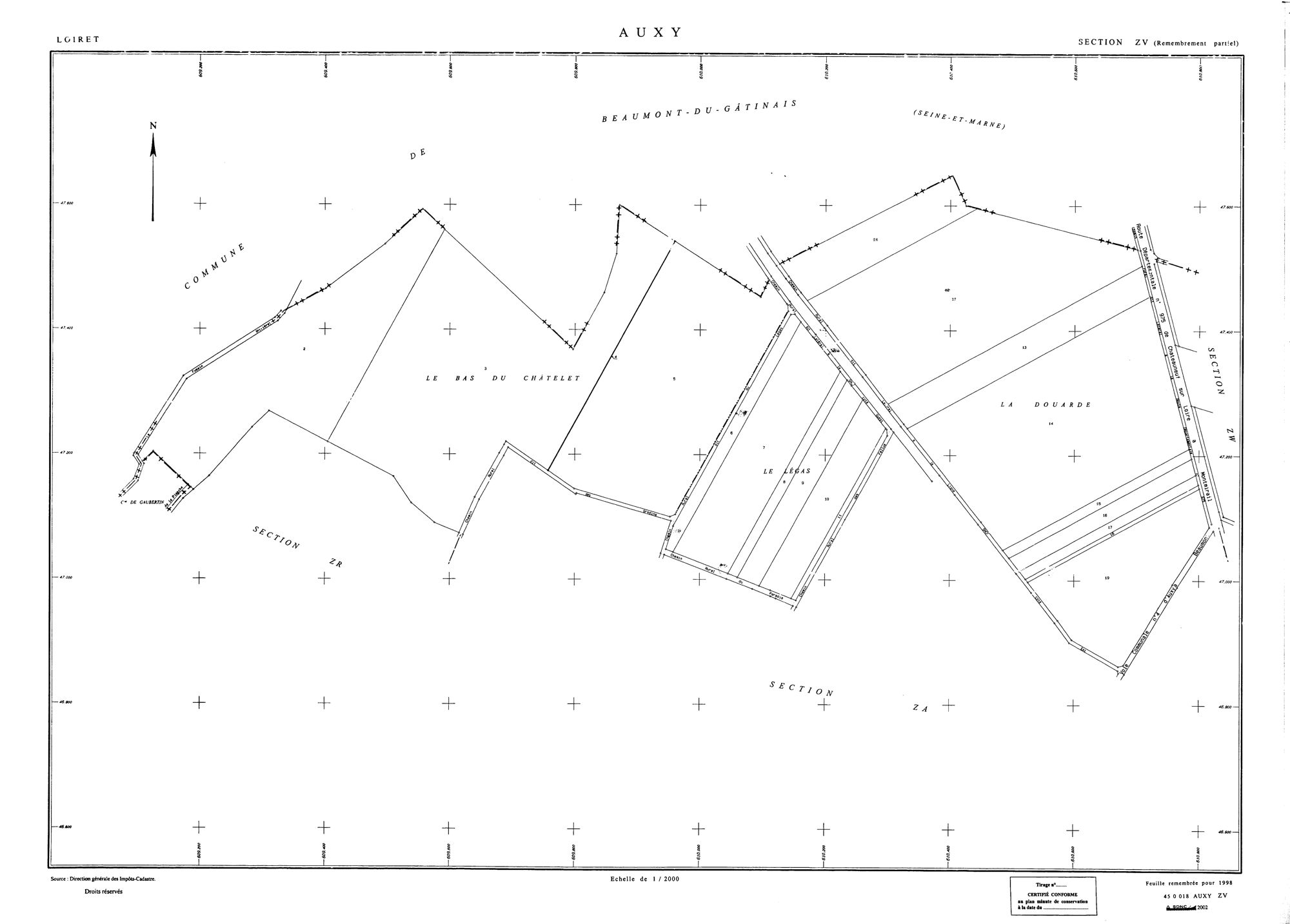 Auxy - Sections