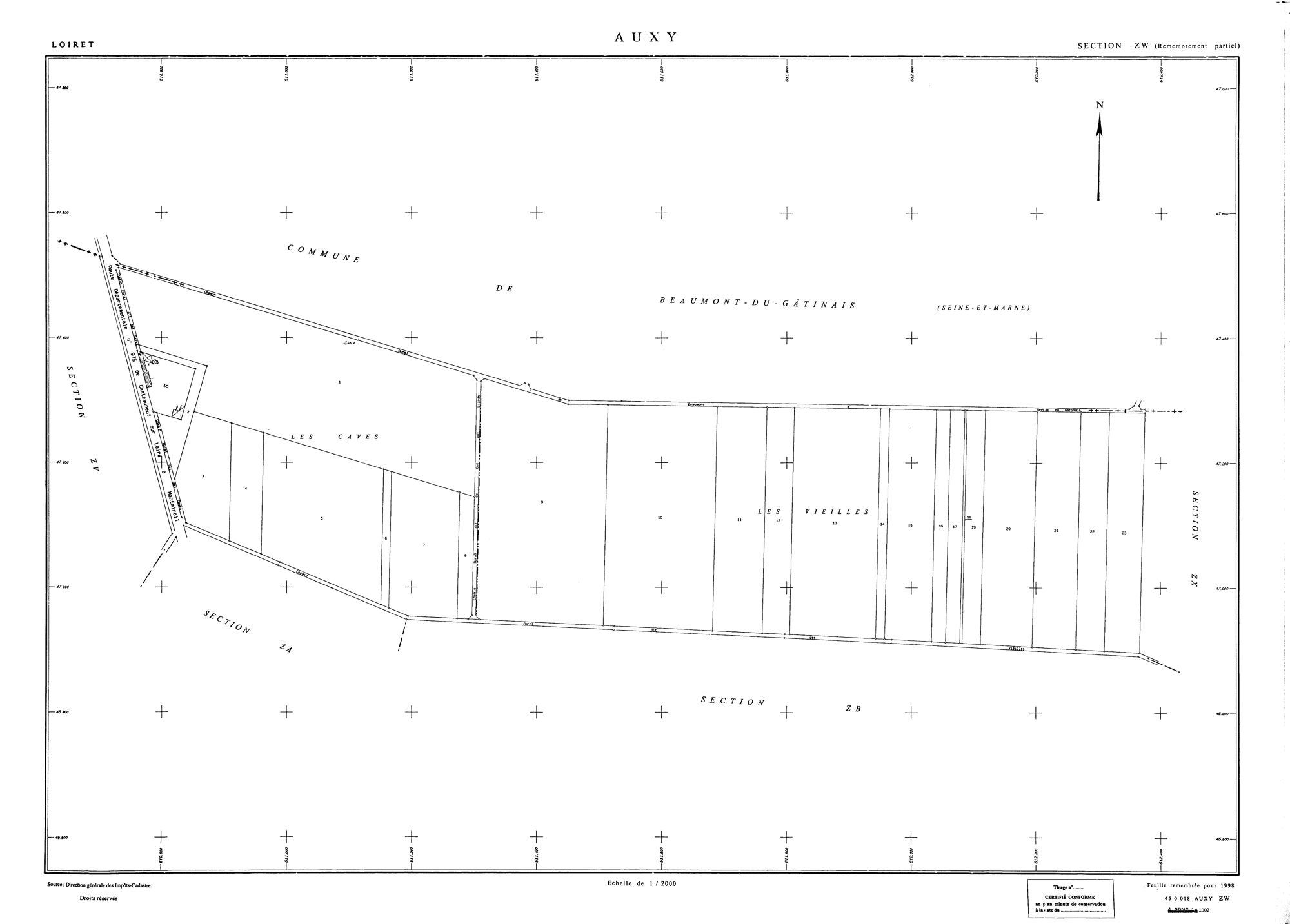 Auxy - Sections