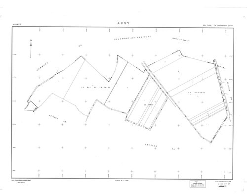 Auxy - Sections