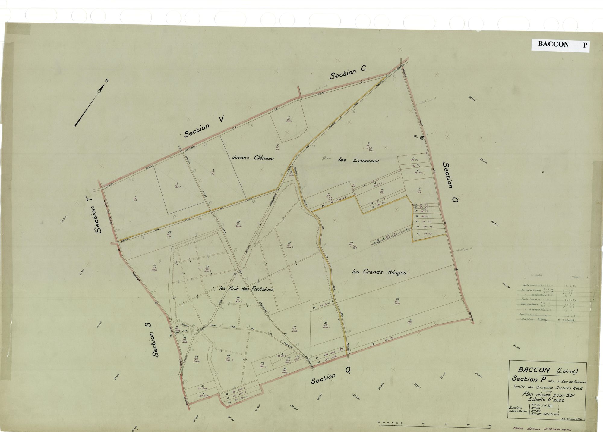 Baccon - Sections