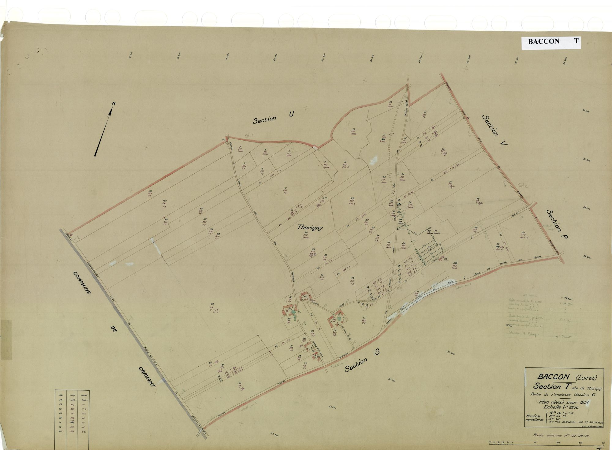 Baccon - Sections