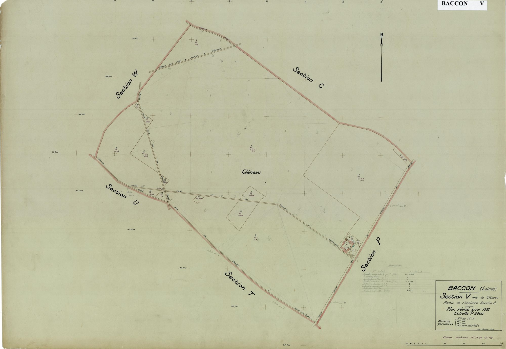 Baccon - Sections
