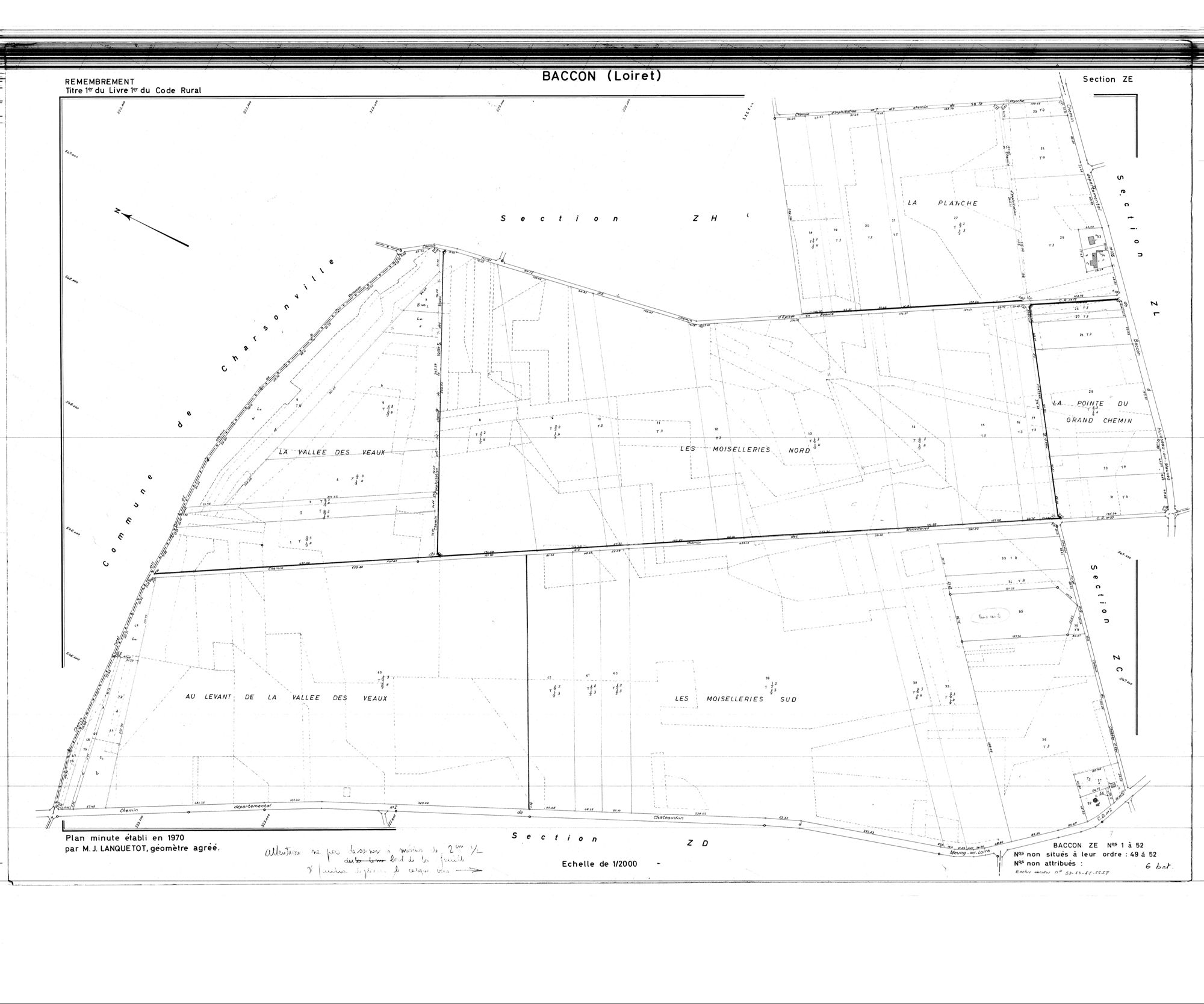 Baccon - Sections