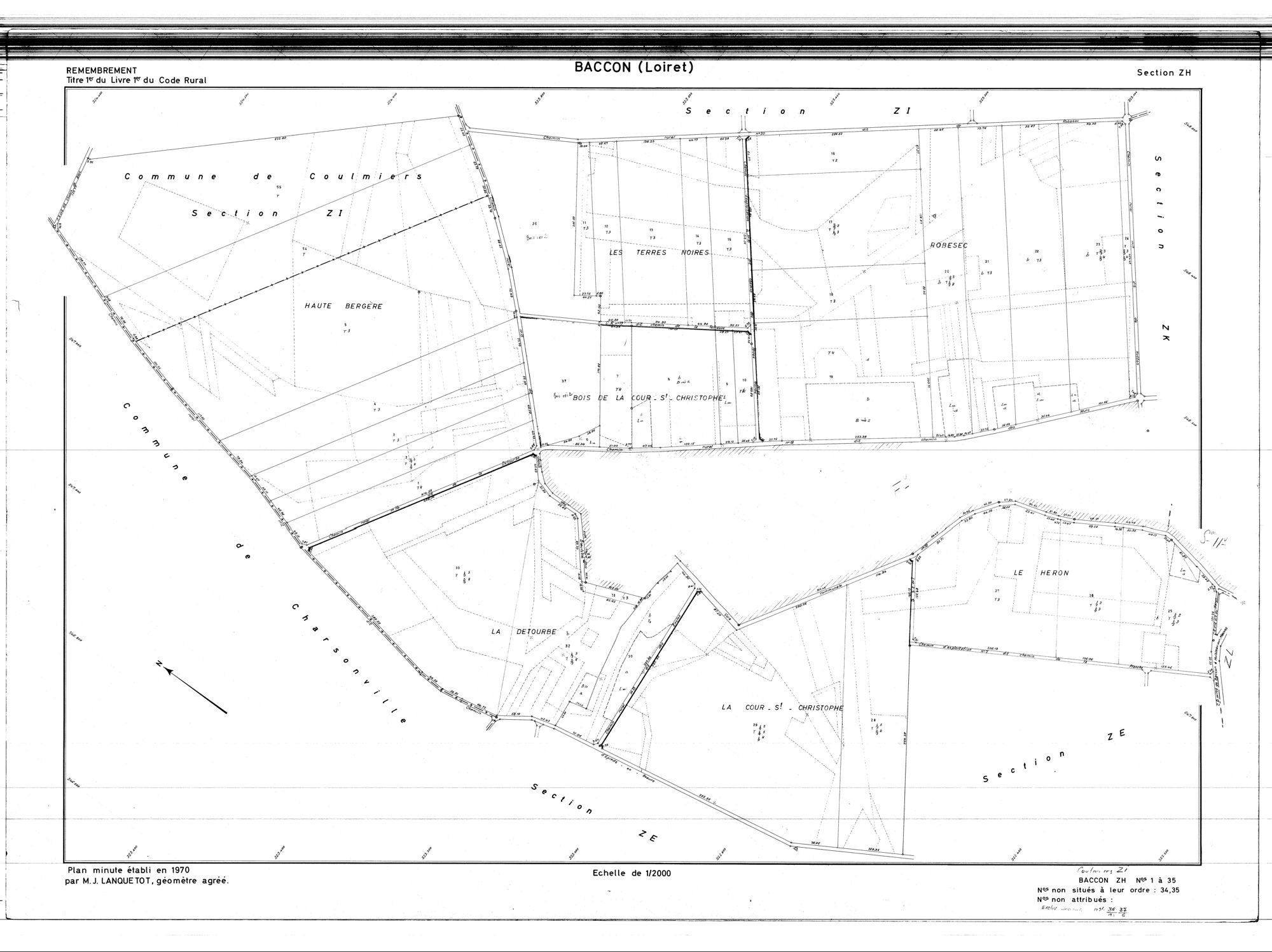 Baccon - Sections