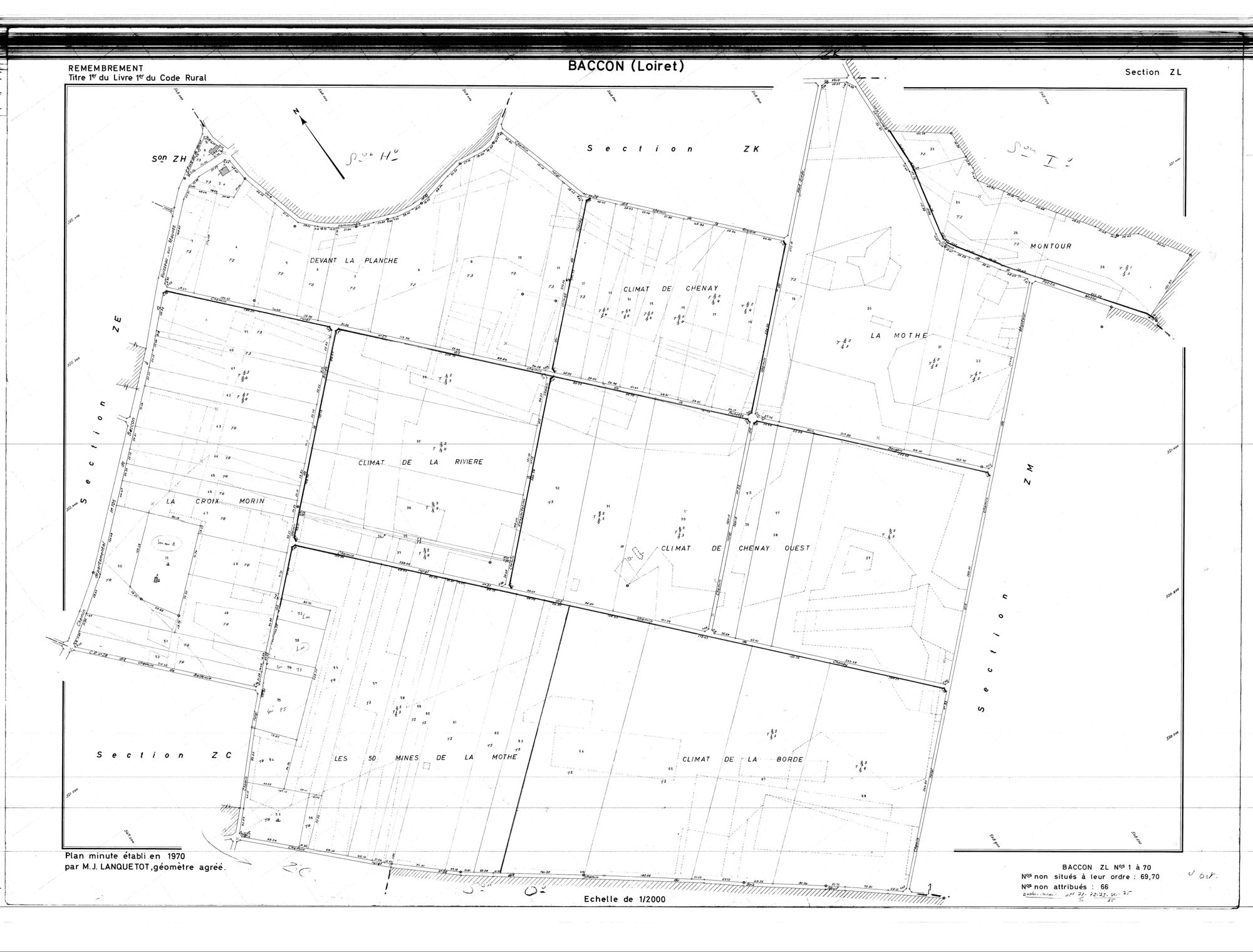Baccon - Sections